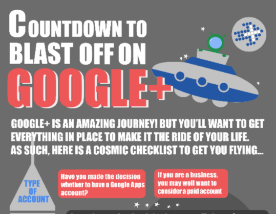 Google Plus your business